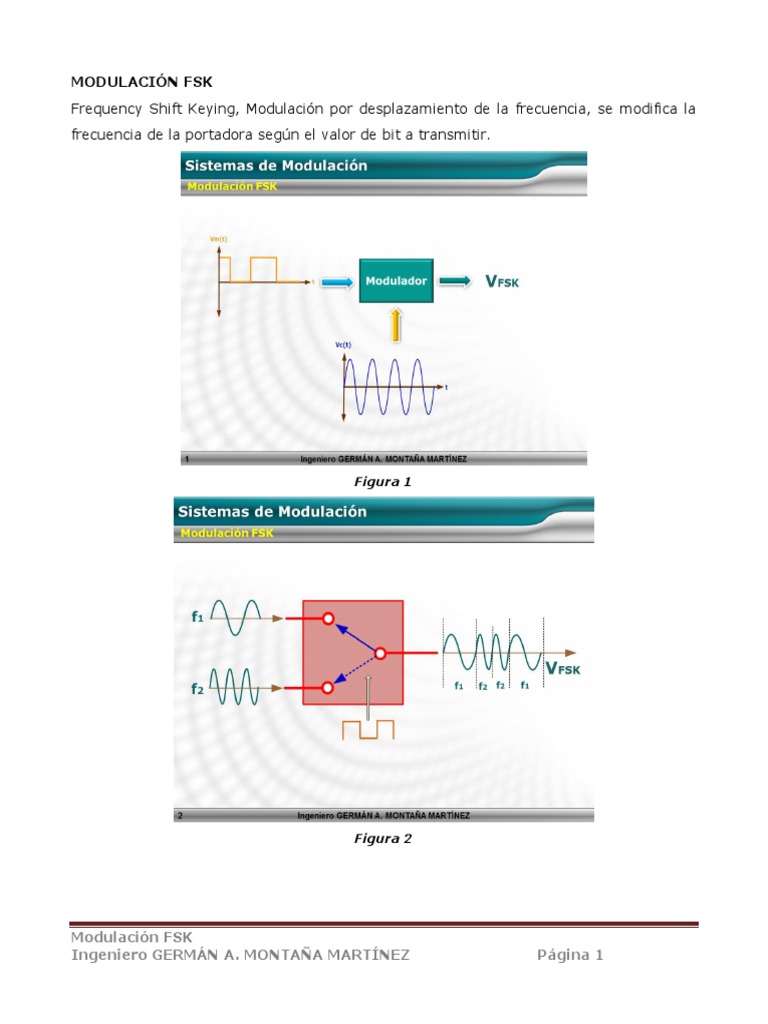 6 - Modulación FSK | PDF | Modulación de frecuencia | Tecnología de radio