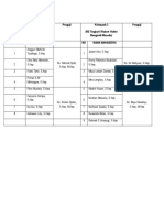 Daftar Penguji Stase KDP 2019 Penguji Final