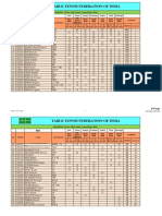 CZ19 M PDF