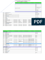 Jadwal Pelatihan PDP