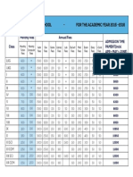 SHMD Fees Structure PDF