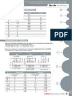 Guide Technique Des Filetages