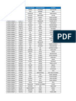 Convocatoria