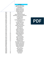 2016 17 ACT SO Program Roster