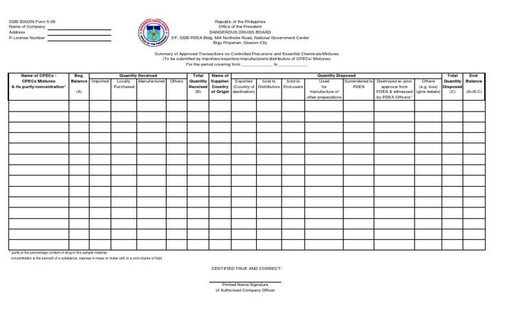 DDB IDADIN Form 5-06 Overview | PDF | Physical Sciences | Chemistry
