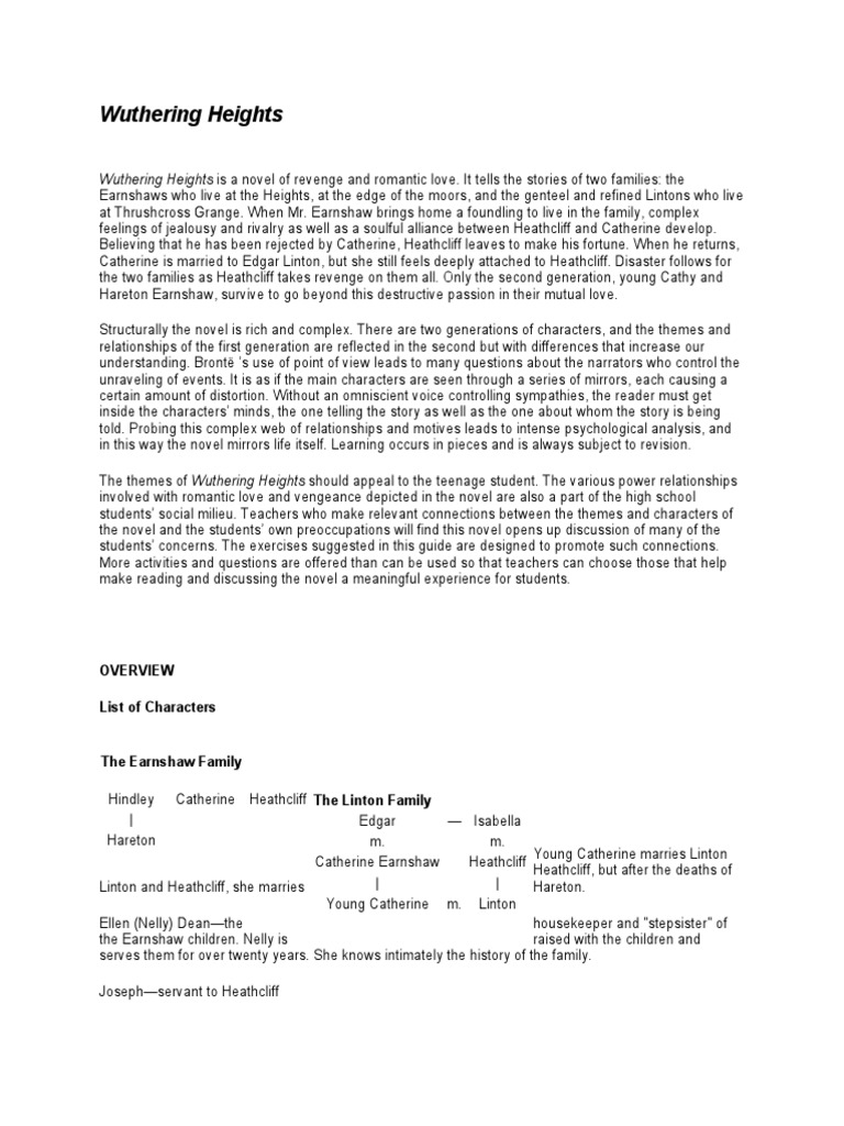 Wuthering Heights Summary Analysis and Questions