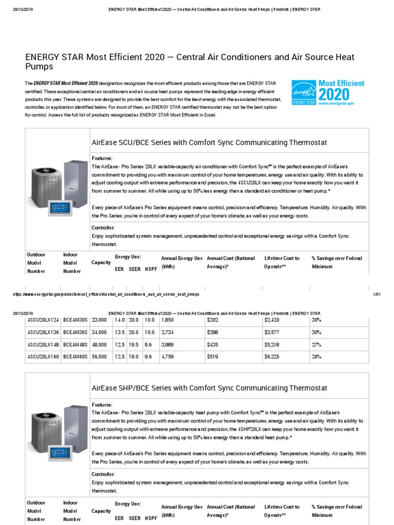 Energy Star Approved Air Conditioners preview