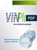 Manual PDF