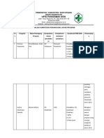 ANALISIS KOMPETENSI PENANGGUNG JAWAB PROGRAM.docx