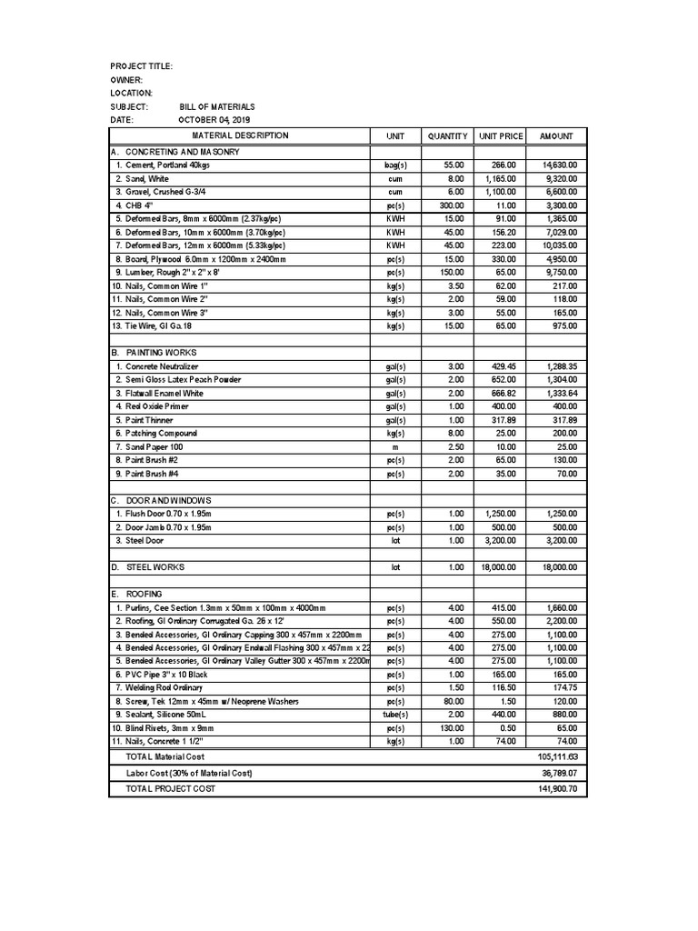 Cost Estimate of Balcony Extension PDF Building Materials