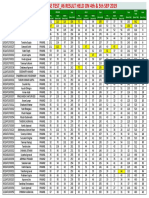 Bhit80 PH - Vi Result PDF