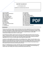Callsign List