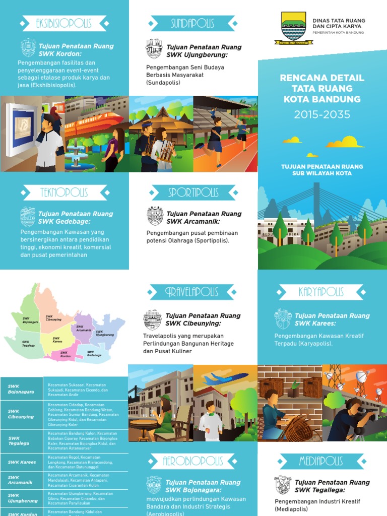 Brosur Fix RDTR KOTA BANDUNG | PDF