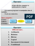 Understanding Operators in Programming