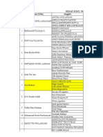 PKM Lolos (Sudah Revisi)