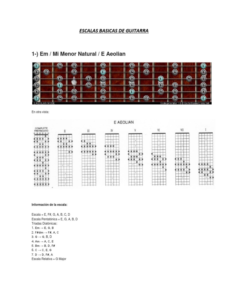 Escalas Básicas de Guitarra | PDF | Escala (música) | Melodía