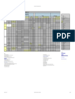 InfoScale SCL 70 Linux