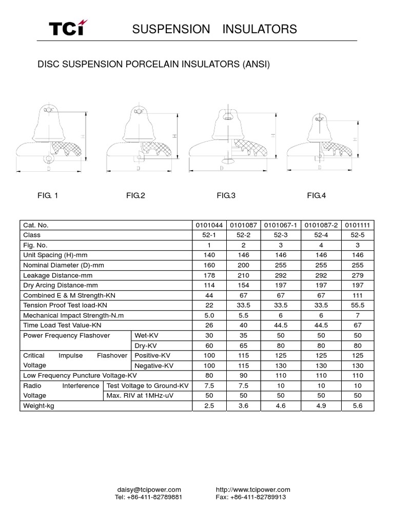 TCI Suspension Insulators PDF PDF Insulator (Electricity) Electrical Equipment