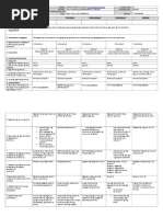 DLL EPP WEEK 1 (Grade 4) | PDF