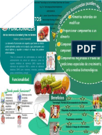 Alimentos funcionales: beneficios, funcionalidad y etiquetado