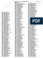 Fuvest 2019 Convocados Segunda Fase Geral