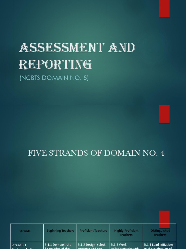 Assessment and Reporting | PDF | Educational Assessment | Evaluation