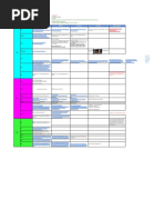 IT Office Manito/Manita Wishlist