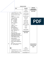 Analisa Data Lama