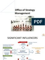 Office of Strategic Management 1.2