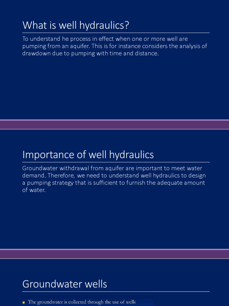 WellHydraulics Basics