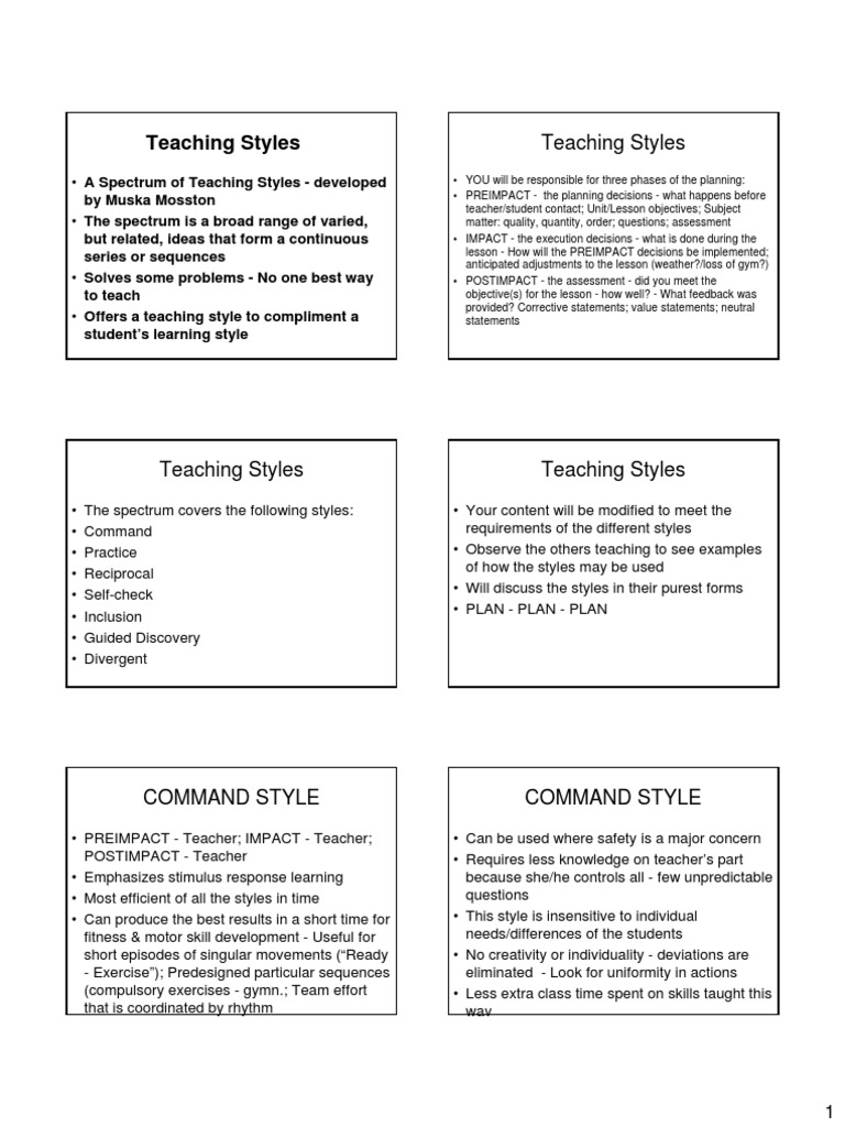Ib Teaching Style Pdf | Programme standards and practices – FRUWOH