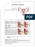 Terminología en Ginecología