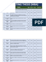 MKT Thesis 2014-2019