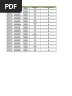 BaiCell Small Cell KPI