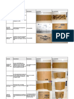 Clasificacion de Defectos Cajas de Carton