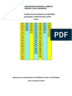 Guía Planes de Evaluación de Materias Actualizadas Lapso 2019-2 PDF
