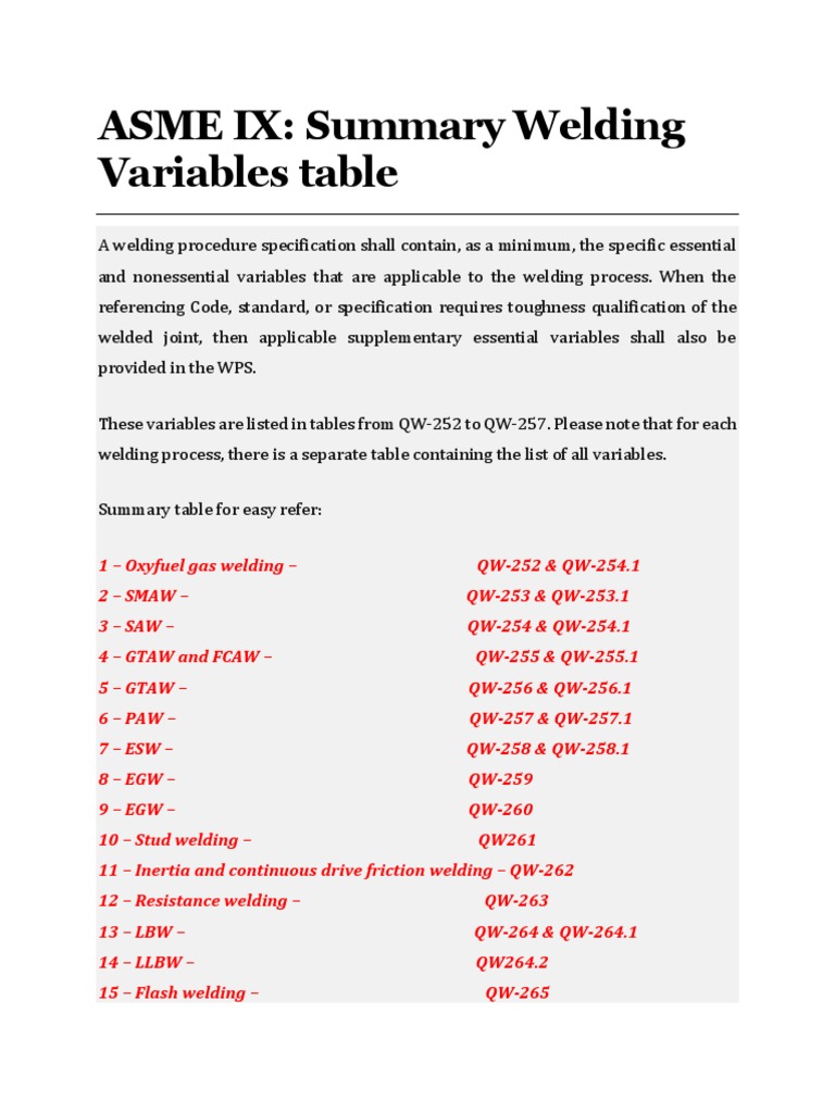 PART 61 ASME IX Summary Welding Variables Table | PDF