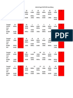 Jadwal Poli