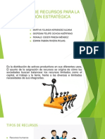 ASIGNACIÓN DE RECURSOS PLANEACIÓN ESTRATÉGICA