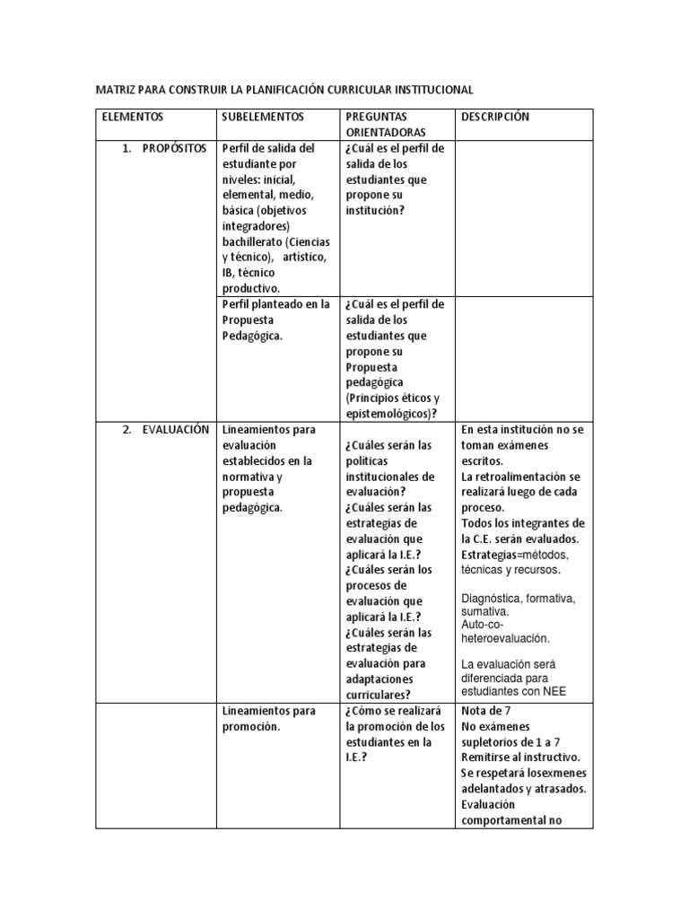 Matriz para Construir Pci | PDF | Evaluación | Salón de clases