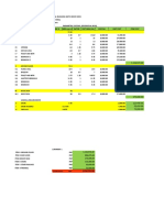 Parametric Costing