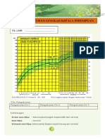 Format Grafik Lingkar Kepala