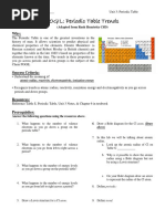 Pogil - Periodic Trends RHSD