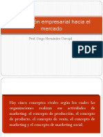 Tema 1 Orientacion empresarial hacia el mercado A