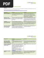 URL Rule Static and Dynamic Mapping Examples