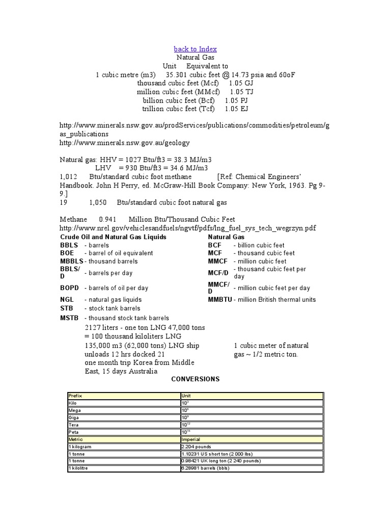 Oil & Gas Unit Conversions PDF Barrel (Unit) Fuel Production