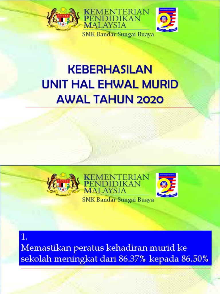 Keberhasilan Hem Awal 2020  PDF