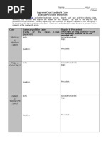 Supreme Court Landmark Cases Worksheet