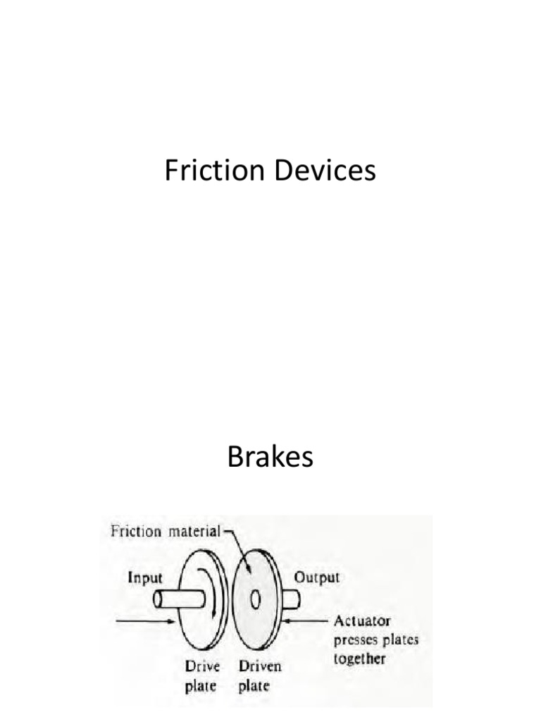 Types and Parameters of Friction Brakes | PDF | Clutch | Brake