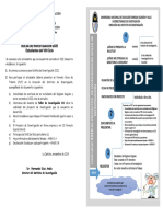 Comunicado Bolsa de Investigacion PDF